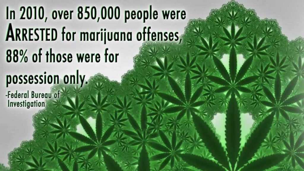 Drug Stats